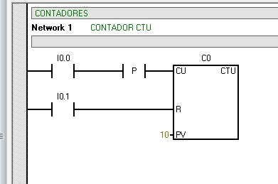 CTU : contador incremental en S7-200.