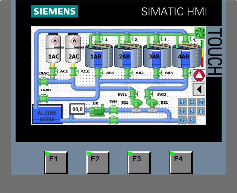 Programación de control de riego automático en zona de 12 hectáreas