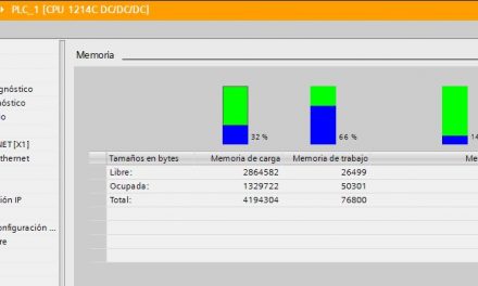 Área de memoria en CPU S7-1200.