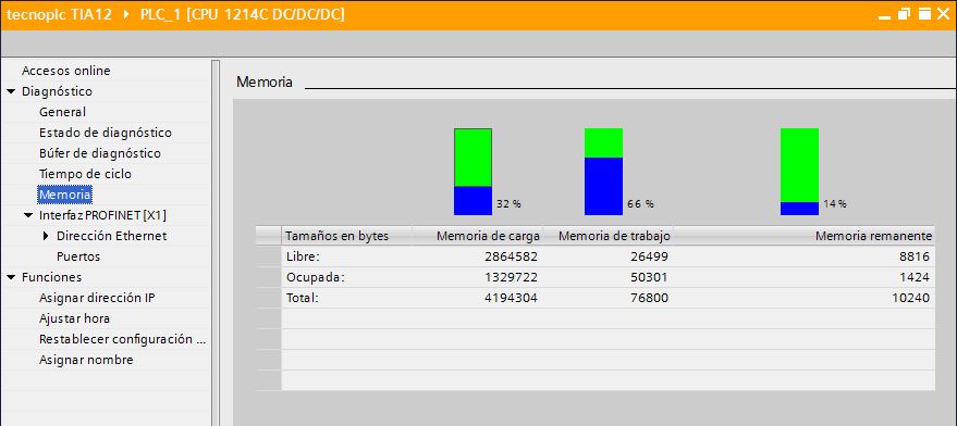 Área de memoria en CPU S7-1200.