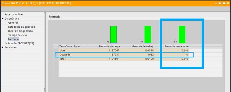 Área remanente en un PLC S7-1200 donde se puede ver la cantidad de área utilizada