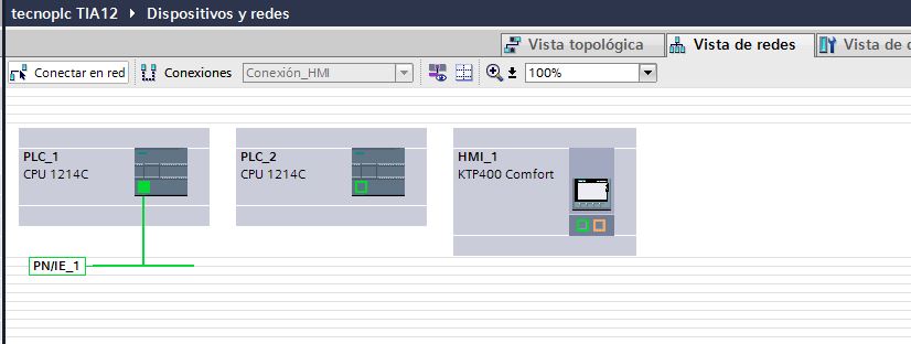 Vista de redes de conexión PLC y HMI del proyecto TIA Portal.