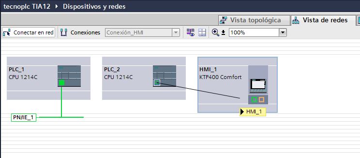 Pinchar y arrastrar para conseguir la conexión PLC y HMI Profinet.