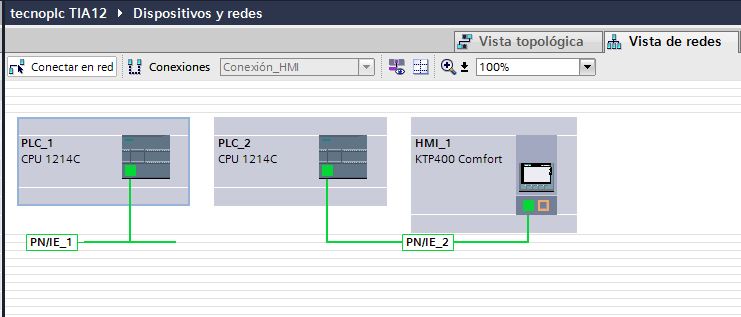 Conexión PLC y HMI en un proyecto TIA Portal.