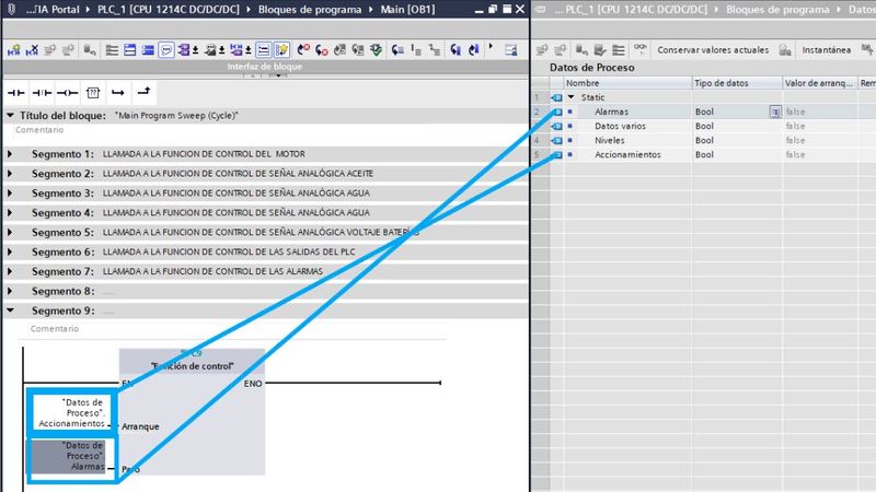 Asignar variables a entradas de una Función del PLC en TIA Portal