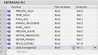 Ejemplo nombres simbólicos para las entradas del PLC