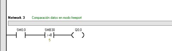 Ejemplo utilización de datos Freeport de las memorias especiales.