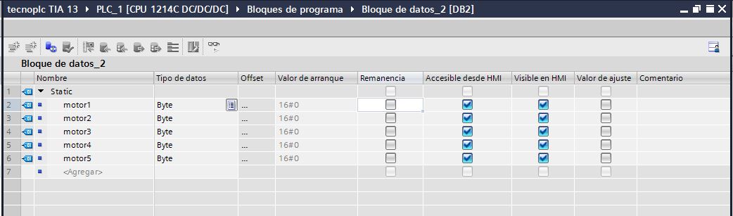 Bloque de datos no optimizado.