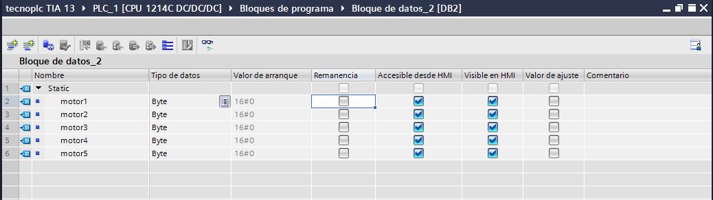 Bloque de datos optimizado.