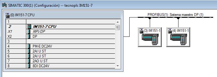 Estaciones Profibus definidas en Step 7.