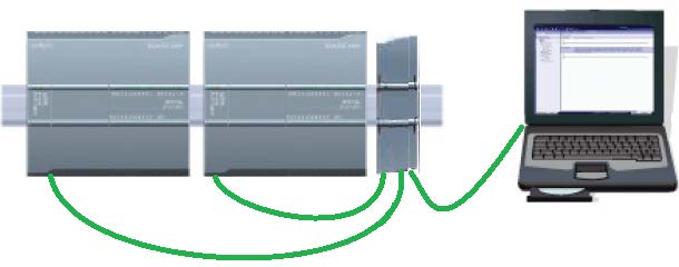 Conexión PC y PLC dentro de la misma red.