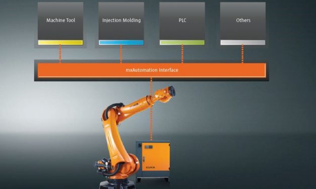 Integración PLC Robot con KUKA mxAutomation