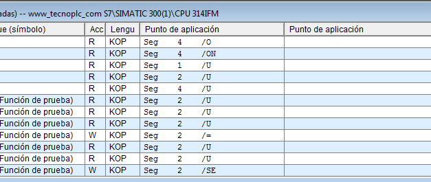 Referencias cruzadas Step7 para buscar marcas libres