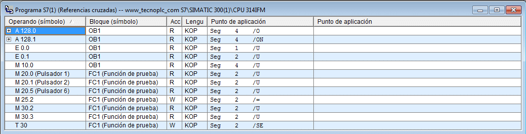 Referencias cruzadas Step7 para buscar marcas libres