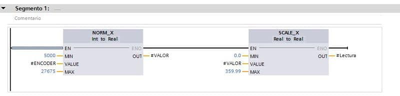 Escalado de una señal analógica S7-1200 en TIA Portal