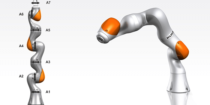 LBRiiwa como robot colaborativo: estrategia KUKA industria 4.0.