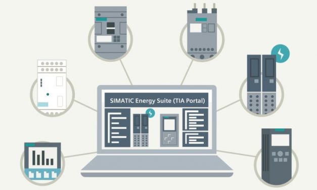 Simatic Energy Suite : gestión de energía en automatización