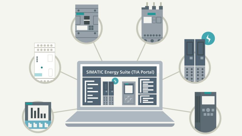 Simatic Energy Suite : gestión de energía en automatización