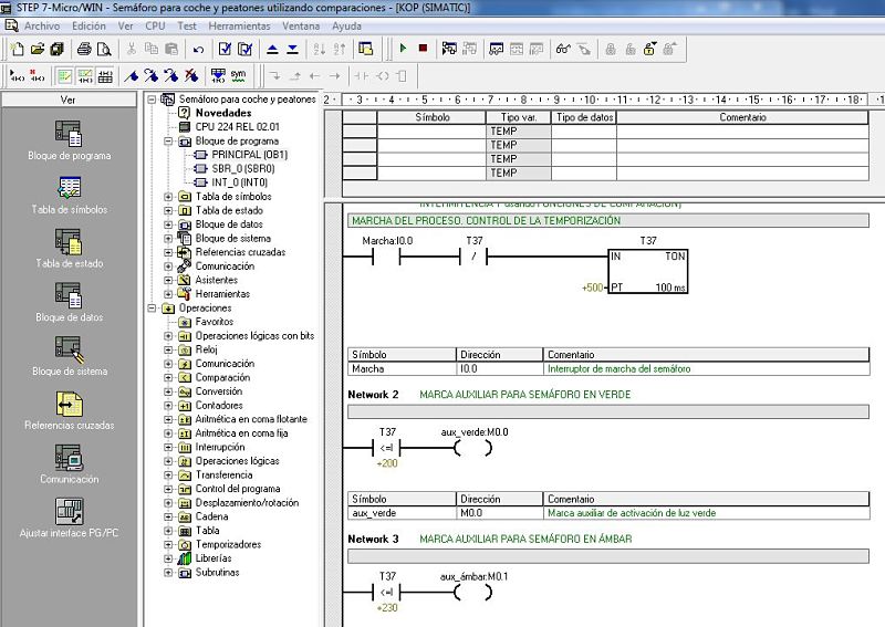 Componentes software utilizados en el proyecto