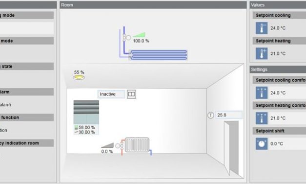 Rebajar factura energética con innovaciones Siemens en vivienda