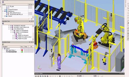 Teamcenter de Siemens como solución PLM Global