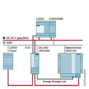 Ejemplo de aplicación con LOGO Power.