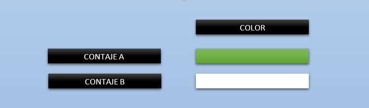 Código de color para conexión encoder incremental.