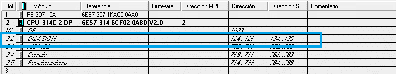 Entradas y salidas digitales incorporadas en la CPU.
