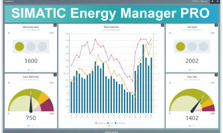 Eficiencia energética TIA Portal V15 en novedades