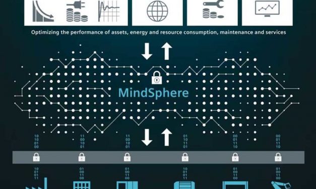 Mindsphere Application Center especializado en energía en Barcelona