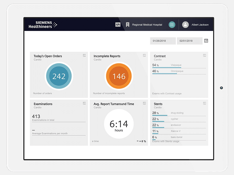 Big Data en la Salud : beneficios por parte de Siemens