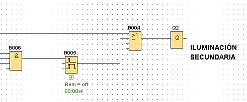 Componentes software utilizados en el control de luz edificio LOGO 8.