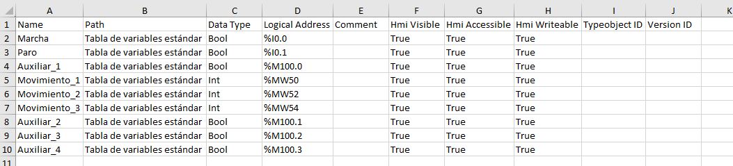 Estructura del Excel de exportación.