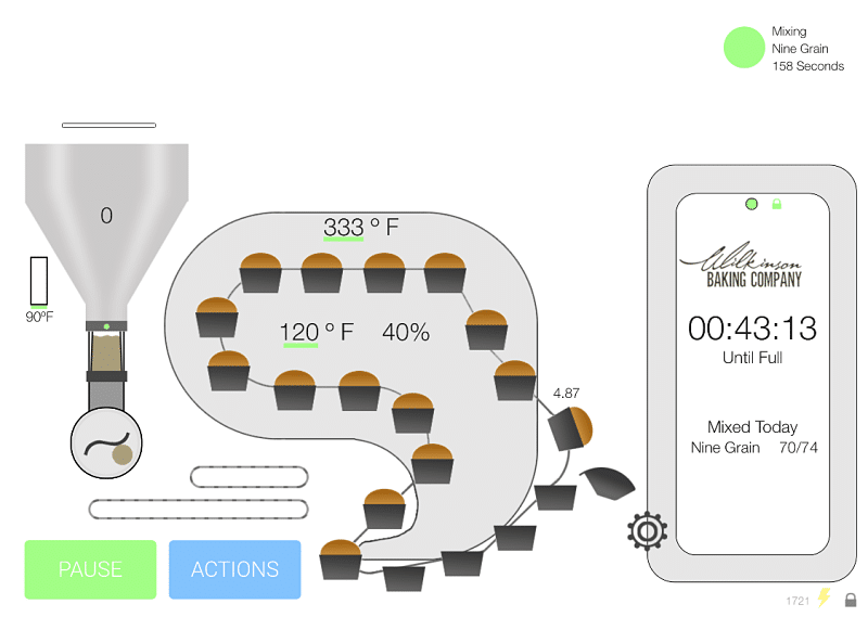 Modo funcionamiento de robot panadero Breadbot