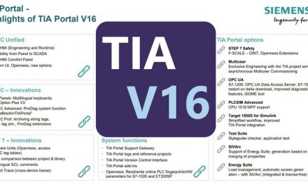 Nueva versión TIA Portal V16