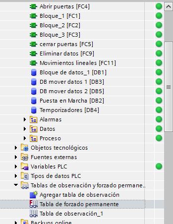 Tabla de forzado permanente en TIA Portal.