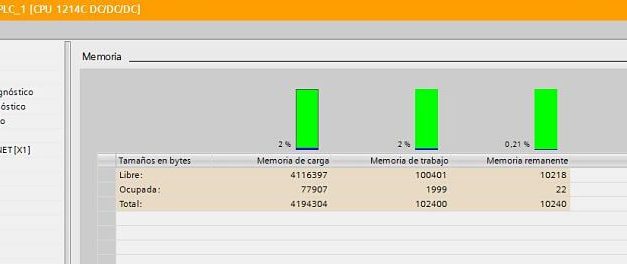 Memoria ocupada TIA Portal en proyecto y visualización Online