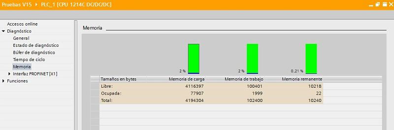 Memoria ocupada TIA Portal en proyecto y visualización Online