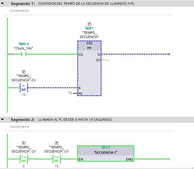 TIA Portal secuencia lectura Visualización Online de la llamada al FC1.