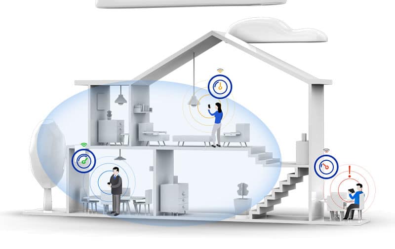 WiFi Mesh: Qué es, qué ventajas tiene y cómo instalarlo en casa