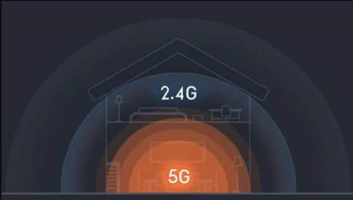 Cobertura de los dos tipos de redes wifi en la casa