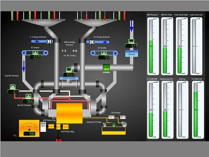 Programación Siemens PLC y HMI últimas novedades y documentos paso a paso