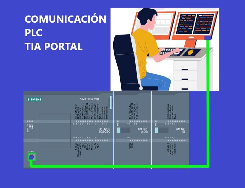 TIA Portal comunicación PLC guía definitiva para no fallar