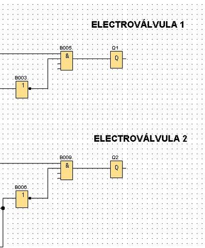 Ciclo para alternar funcionamiento de electroválvulas en LOGO Soft Siemens