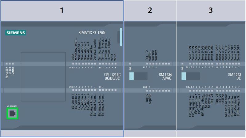 Entradas y salidas de un PLC Siemens cableadas y nombradas