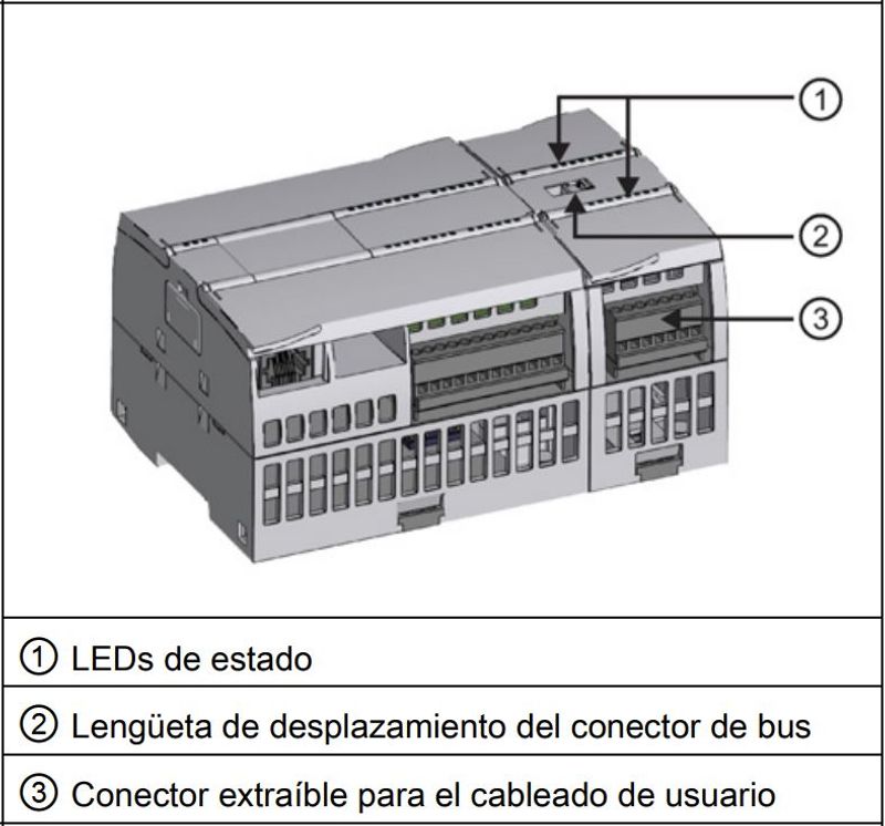 Módulos de expansión para el PLC S7 1200 Siemens