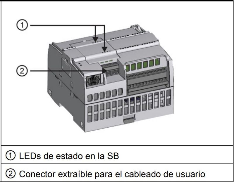 Siganl Board en un S71200