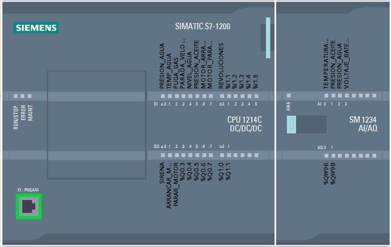 Direccionamiento de Entradas y salidas del PLC en TIA Portal