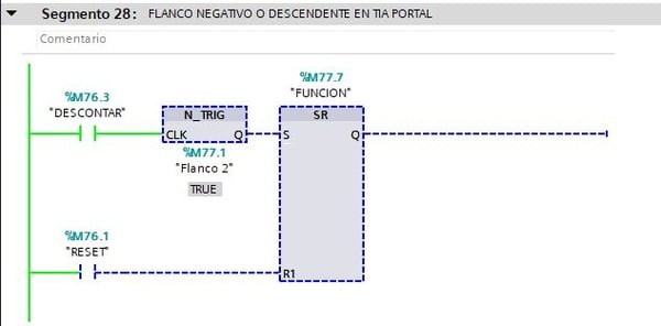 Detección del flanco negativo para dejar pasar la señal.