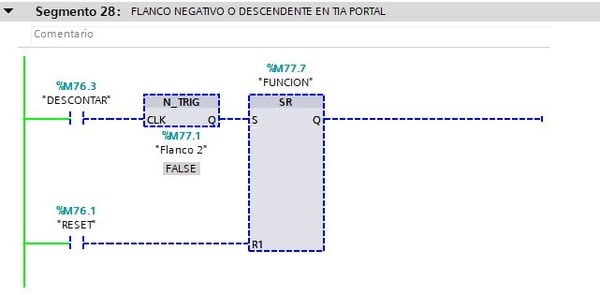 Utilización de un flanco negativo en TIA Portal.